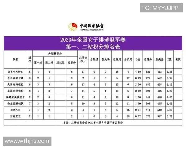西安排球队配合变革引发热议排球界新策略探讨 西安排球队配合变革引发热议排球界新策略探讨