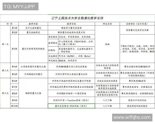 西安网球队技术表现分析与提升策略探讨