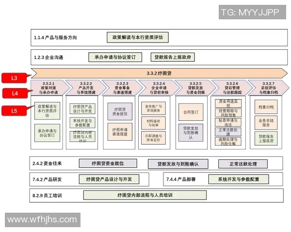 上海乒乓球队攻势创新之路探索与实践的深度剖析