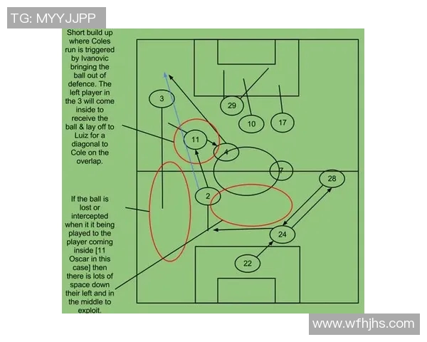 上海篮球队在冠军赛中的节奏表现分析与战术探讨 上海篮球队在冠军赛中的节奏表现分析与战术探讨