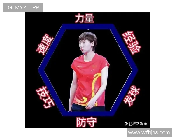 乒乓球战术评比揭晓成都乒乓球队荣获第一名荣耀称号 乒乓球战术评比揭晓成都乒乓球队荣获第一名荣耀称号