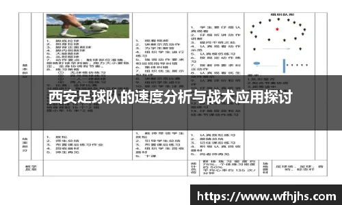 西安足球队的速度分析与战术应用探讨